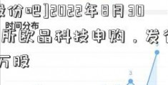 [天山股份吧]2022年8月30日深交所欧晶科技申购，发行量达3435.64万股  