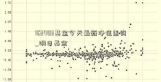 163403基金今天最新净值查询_明日基金