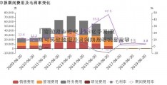 「古越龙山股吧」9.3亿千瓦!我国可再生能源开发利用规模稳居世界第一