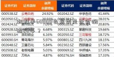 朝鲜半601108岛局势是否会倒退20年？