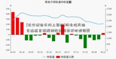 [农行纪念币网上预约]河北低风险区进返京核酸阴性证明要求时限调整