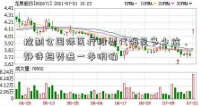 控制仓国际医疗股票代码是多少位，静待趋势进一步明确