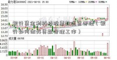 银行贷金利科技股票款运营管理（银行如何做好贷款管理工作）