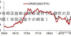 云峰基金的大股东招行个人银行大众版（云锋基金十大股东）