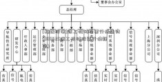 [精益股份]徐工机械股票行情查询(000425徐工机械股票行情新浪)