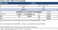 [南航明珠俱乐部官网]智能物联概念走弱，沪指报3199.91点  