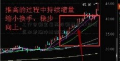 工行余额宝最高限额配股AH同价 资本市场冲击降低