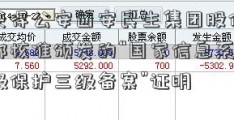 汇承获得公安西安民生集团股份有限公司部核准颁发的“国家信息系统安全等级保护三级备案”证明