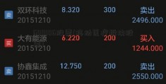 600106股票(移动医疗板块股票)