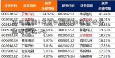 拓日新能3月10日铜价期货行情开盘涨幅达5%