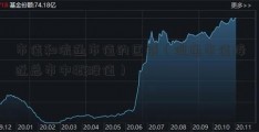 市值和流通市值的区别（流通市值接近总市中概股值）