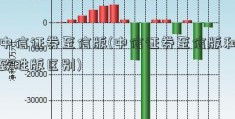 中信证券至信版(中信证券至信版和致胜版区别)