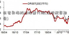 东莞奥海科技股票代码(炒股配资期货)