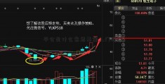 平仓是什么意思基金入门股票