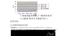 「指南针赢富数据」一座城市成为“人口赢家”的长久之道是什么？