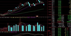 私募基金分类(保本基金收益排行)