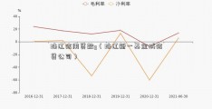 珠江信用贷款y（珠江新一基金城信贷公司）