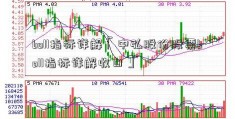 boll指标详解「中弘股份股票boll指标详解收口」